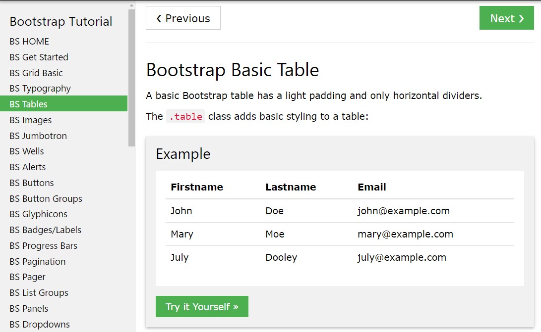 Bootstrap table  training
